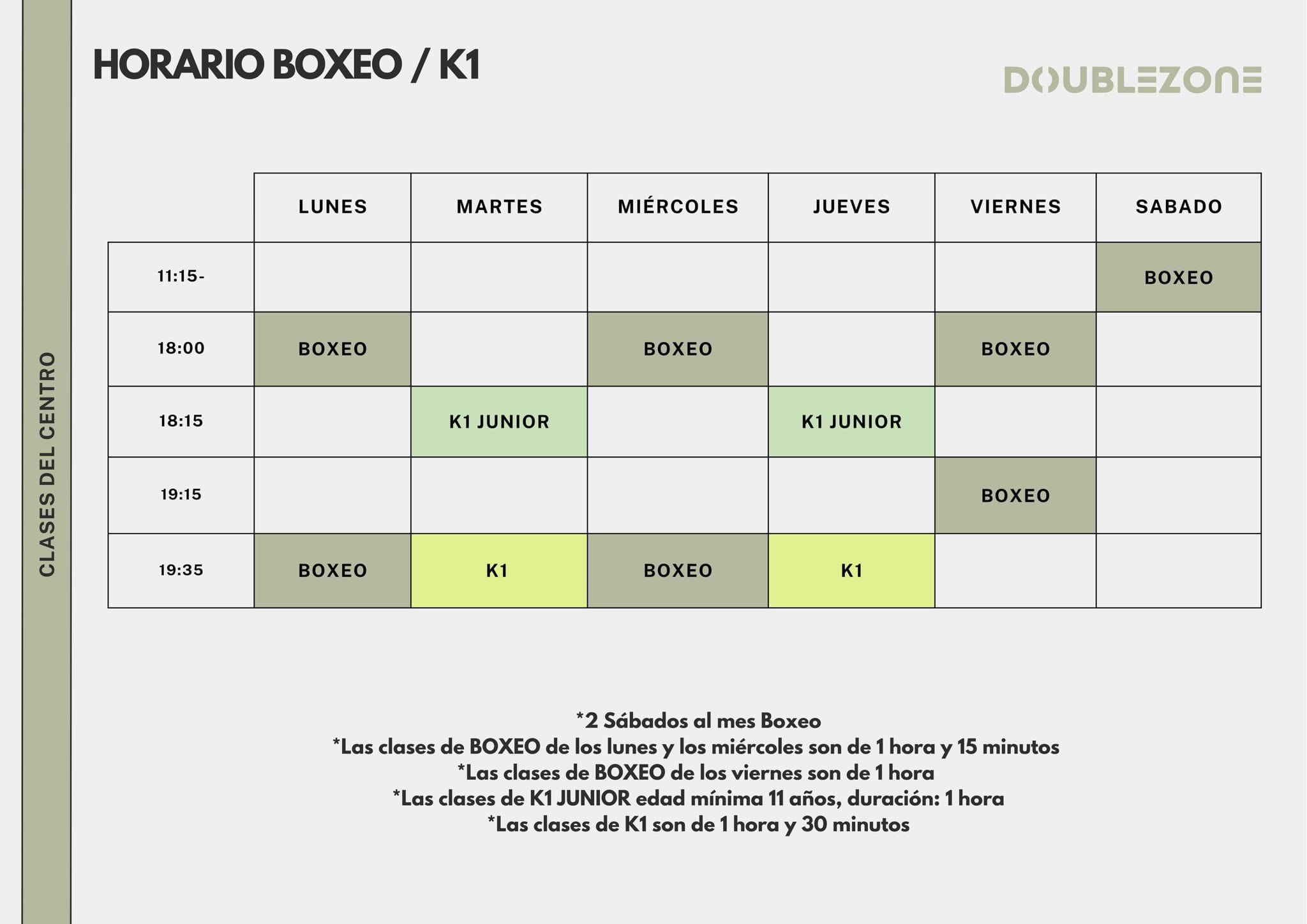 Horario de clases de boxeo gimnasio DoubleZone La Garriga - Boxeo y K-1